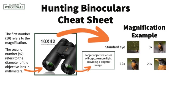 best binoculars for hunting 2023