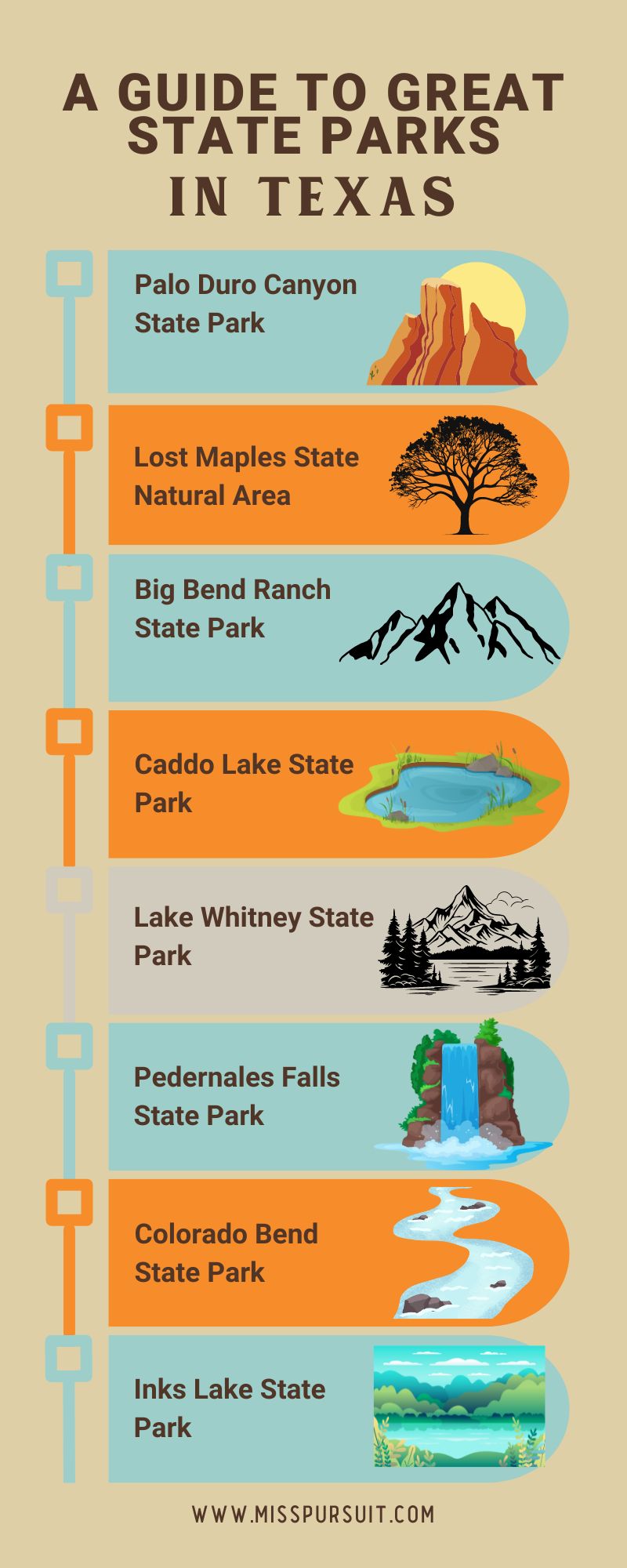  A Guide to Great State Parks in Texas