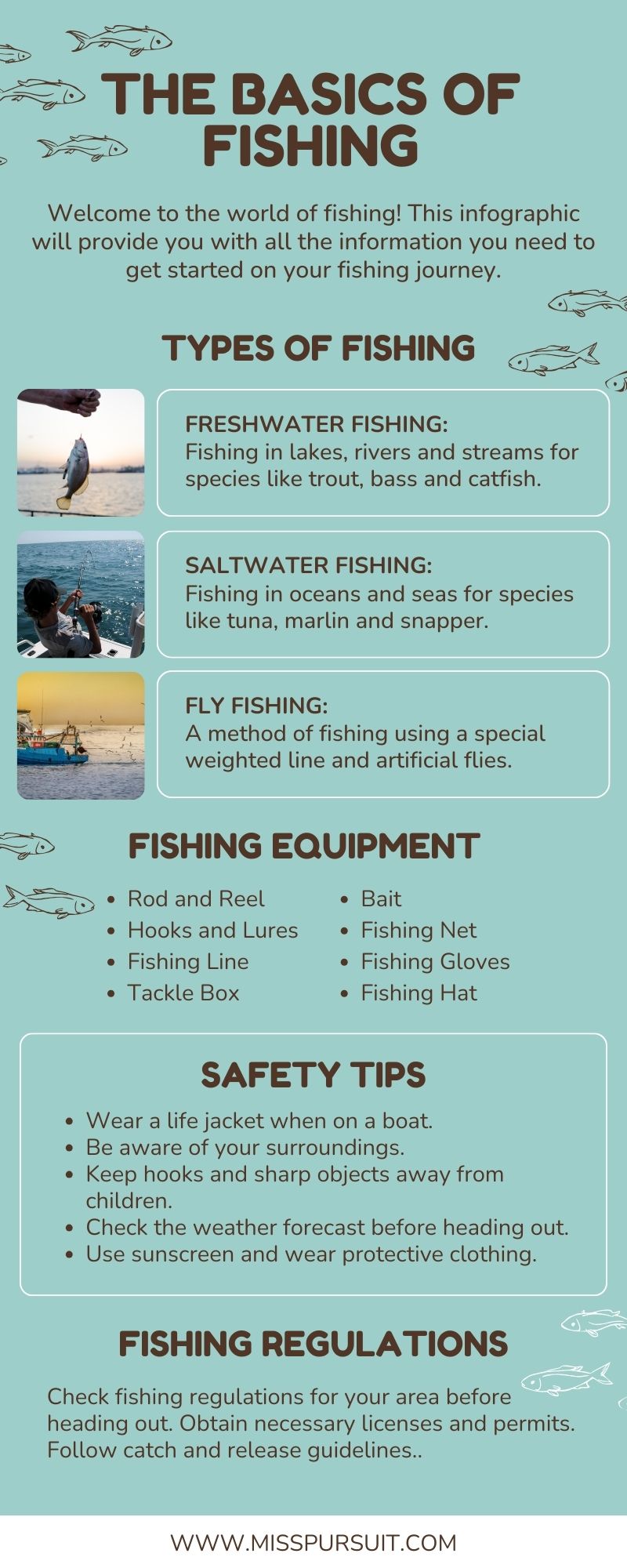 Basics of Fishing: A Clear and Confident Guide