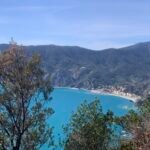 2026 Adventure Goals